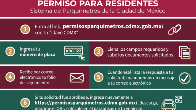 Permisos para Residentes